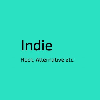 Indie Sound Session logo
