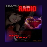 Radio 4 Play Country logo