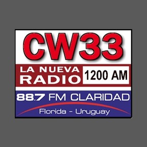 CW33 La Nueva Radio 1200 AM logo