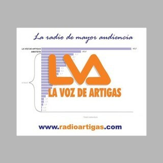Radio La Voz de Artigas CX 118 logo
